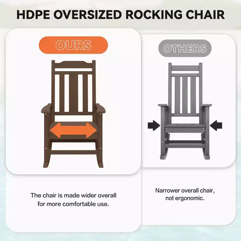 Hyleory HDPE Sedia a dondolo moderna in resina, Sedia Adirondack da esterno extra larga