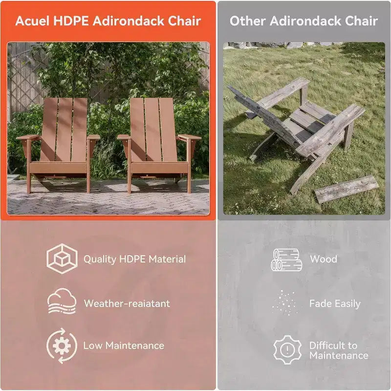 ALAULM Set di Sedie Adirondack, Sedie da Esterno, Sedie con Tavolino da Caffè o Braciere, Ampiamente Utilizzate in Patio, Prato, Giardino, Piscina e Terrazza