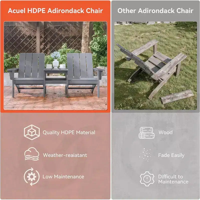ALAULM Set di Sedie Adirondack, Sedie da Esterno, Sedie con Tavolino da Caffè o Braciere, Ampiamente Utilizzate in Patio, Prato, Giardino, Piscina e Terrazza