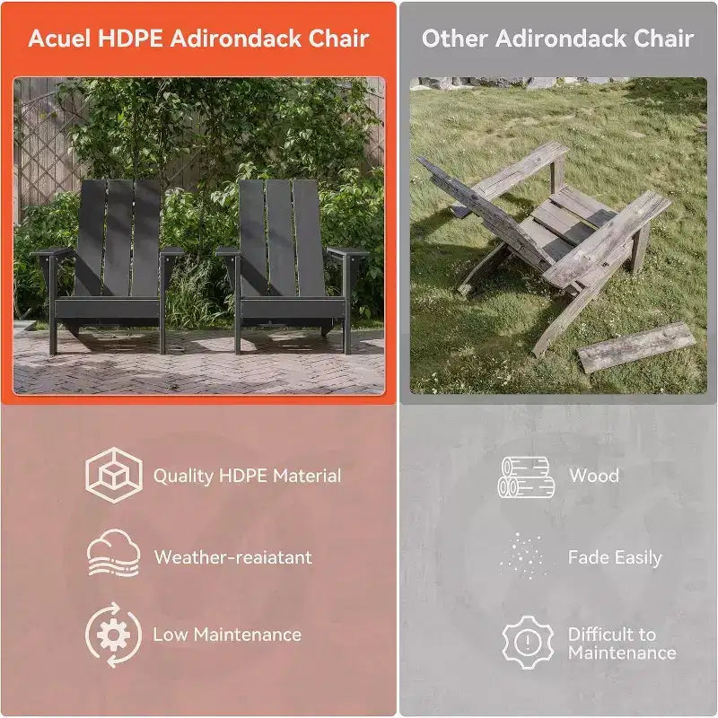 ALAULM Set di Sedie Adirondack, Sedie da Esterno, Sedie con Tavolino da Caffè o Braciere, Ampiamente Utilizzate in Patio, Prato, Giardino, Piscina e Terrazza