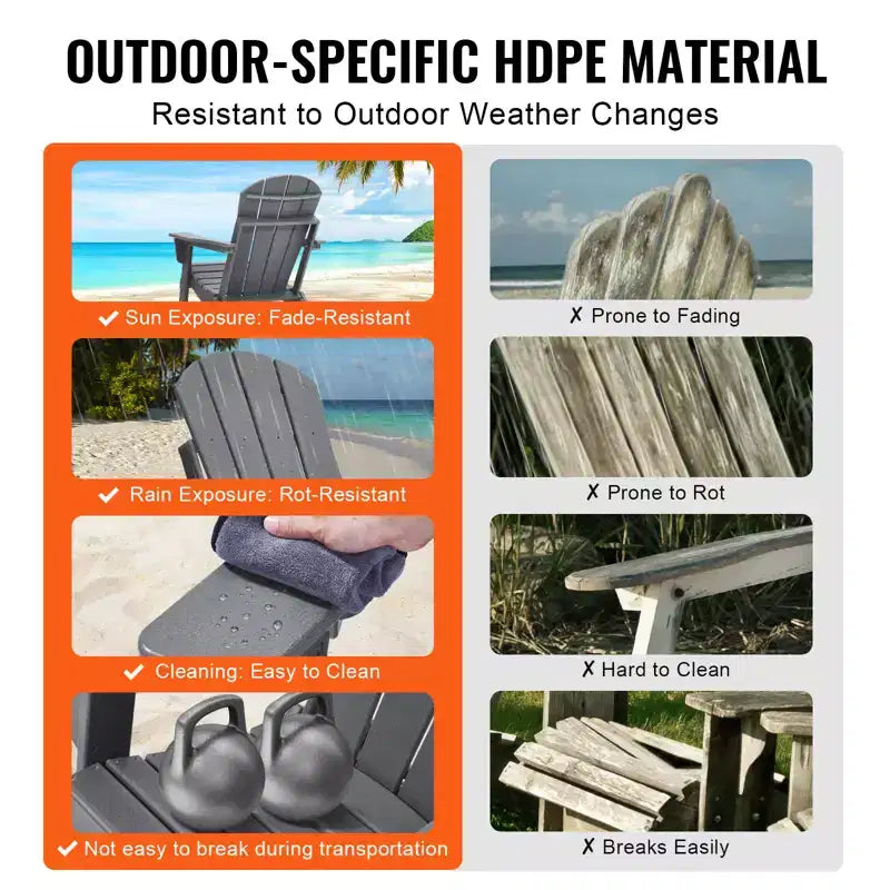 VEVOR Sedia Adirondack in plastica, set di 2 sedie pieghevoli portatili per focolare, resistenti a tutte le condizioni atmosferiche, sedia Adirondack da esterno per patio con portabicchieri