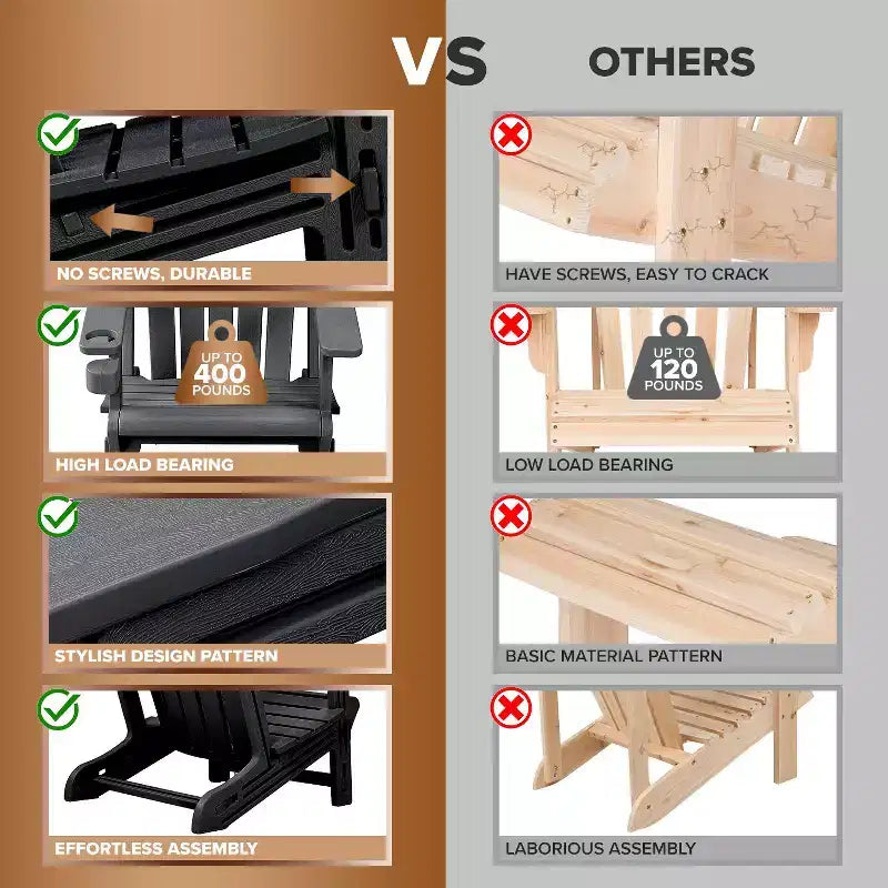 Sedia Adirondack - HDPE Resistente alle Intemperie, Nessun Attrezzo o Ferramenta Richiesto, Assemblaggio in 5 Minuti, Sedie da Patio, Focolare o Giardino, Nero