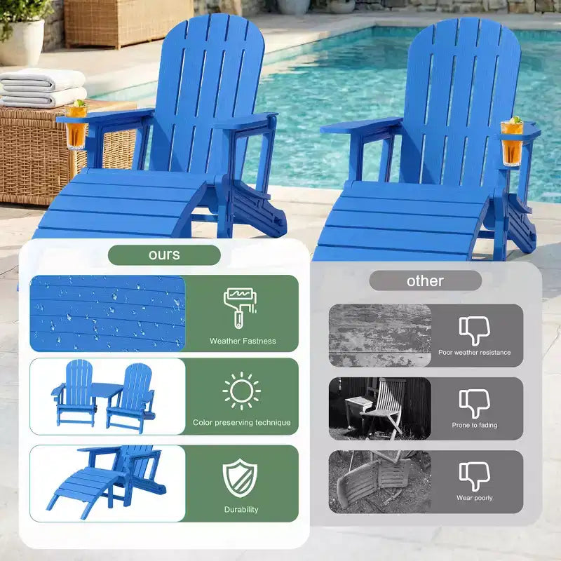 Set di sedie Adirondack Celebalcony con foro per ombrellone, vassoio rimovibile e 2 poggiapiedi curvi, sedie da esterno in plastica HDPE per patio e piscina