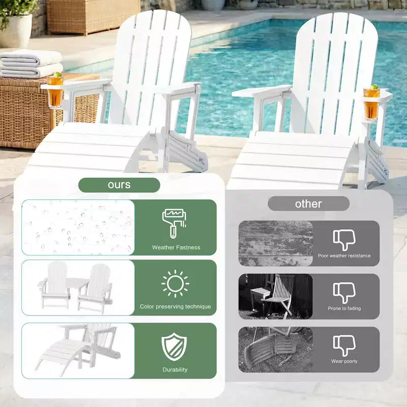 Set di sedie Adirondack Celebalcony con foro per ombrellone, vassoio rimovibile e 2 poggiapiedi curvi, sedie da esterno in plastica HDPE per patio e piscina
