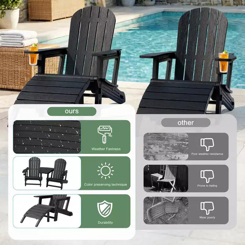Set di sedie Adirondack Celebalcony con foro per ombrellone, vassoio rimovibile e 2 poggiapiedi curvi, sedie da esterno in plastica HDPE per patio e piscina