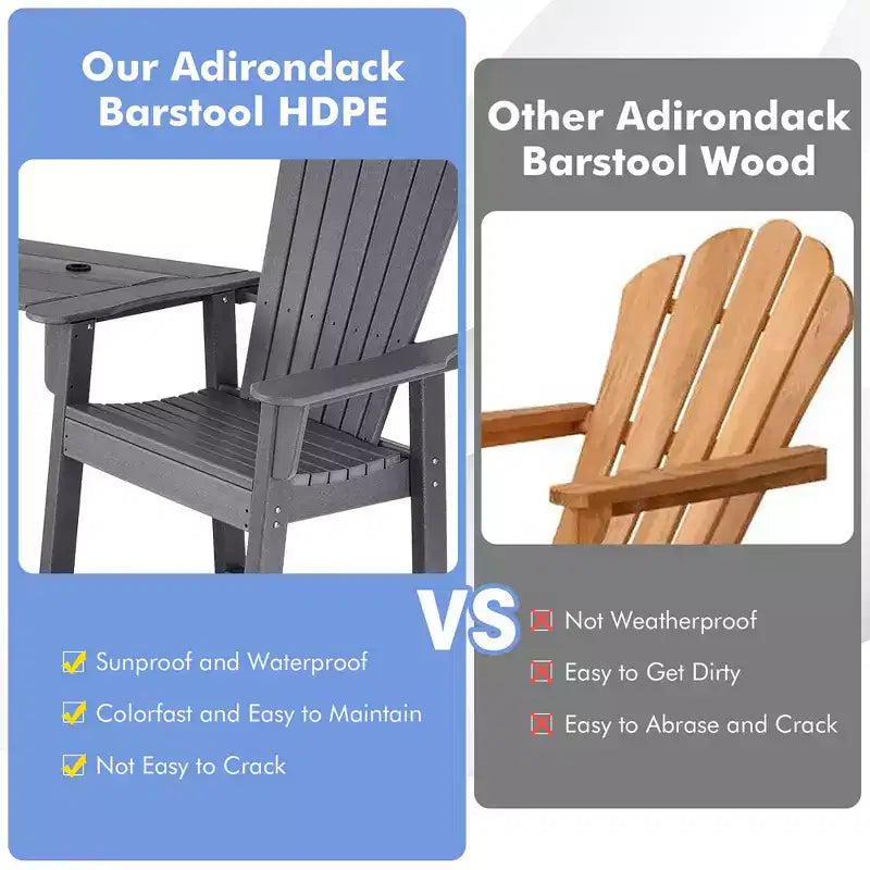 Costway 2 pz HDPE Sgabelli Bar Adirondack Alti con Vassoio di Collegamento Poggiapiedi da Esterno