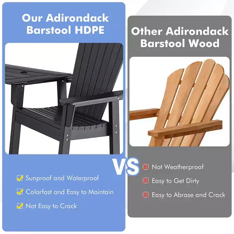 Costway 2 pz HDPE Sgabelli Bar Adirondack Alti con Vassoio di Collegamento Poggiapiedi da Esterno