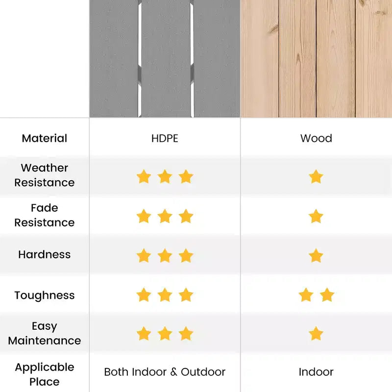 Tavolino rotondo Costway Patio Adirondack da 18'' per esterni, in HDPE, resistente alle intemperie, grigio