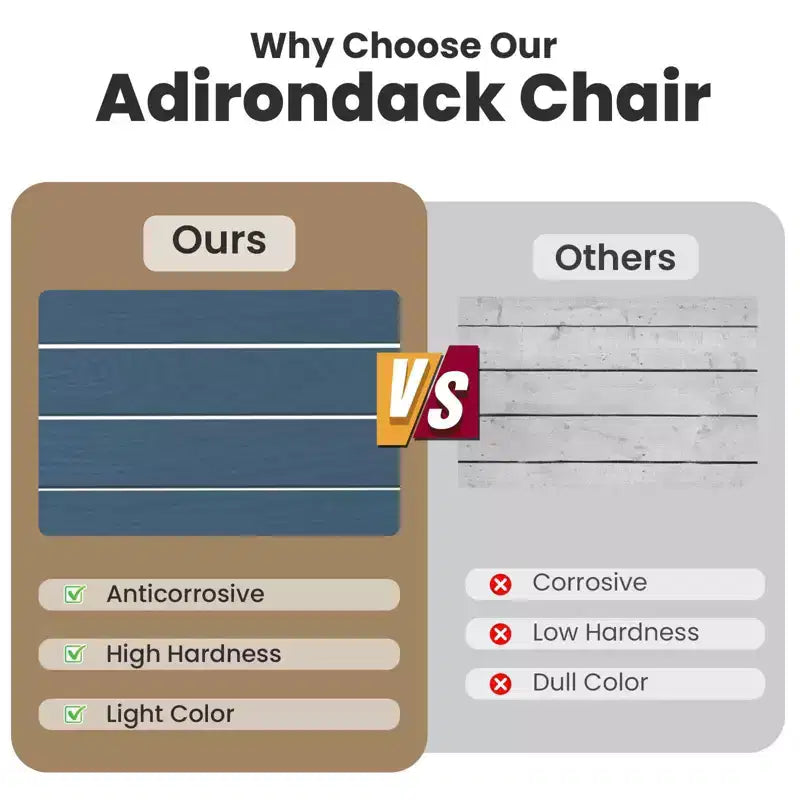 HYLEORY Sedia Adirondack Pieghevole in Plastica/Resina con Schienale Regolabile e Portabicchieri